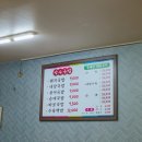 장수돼지국밥 이미지