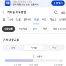 동남로14길 이미지