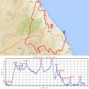 오장폭포주차장 | 바이플로러 여행기 170회 [랜도너스-PT-97,#20,강릉어드벤처]