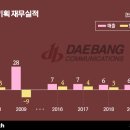 (유)태광산업 이미지