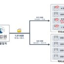 北해커조직, 법원 전산망 침입해 개인정보 1014GB 해킹 이미지