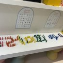 도레미피아노음악교습소 이미지