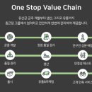 종근당건강헬스벨스토리구미형곡점