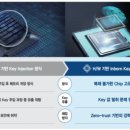 (주)하나아이씨티 이미지