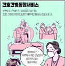 사회적협동조합공유 이미지
