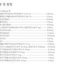 성요셉의원 이미지