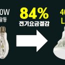 만만주유소 이미지