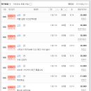 신우법무사사무소