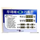 HFC(주) 이미지