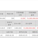 주식회사 에스팀 네이버블로그