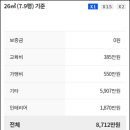 호도별 이미지