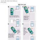 주차48 이미지