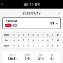 싱글 스크린 골프 이미지