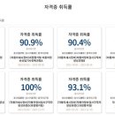 유성자동차정비 이미지