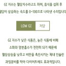 요거트와 함께 하면 좋은 변농부의 바른간식연구소 그래놀라 (수제) 190g 구매후기