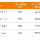 명진카멀티샵 이미지