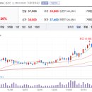 유진테크 이미지