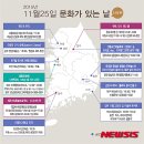문화가 있는 날 이미지