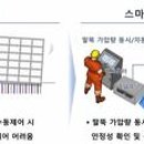 (주)스마트빅 이미지