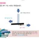 사이언스어린이집 이미지