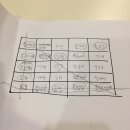 가케하시 | 가케하시 한일교류회 참석 후기