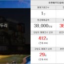 일등대박공인중개사사무소 이미지