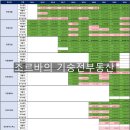 엠에스로지스틱스