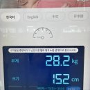 샌프란시스코 하숙생일기-1편