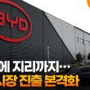 BYD에 지리까지…'중국 전기차' 한국 시장 진출 본격화 / 연합뉴스TV 이미지