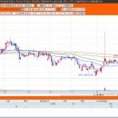 일동메디칼 이미지