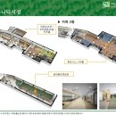 휴포레작은도서관 이미지