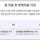 강남노인요양원 이미지