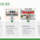 송내1동 행정복지센터 이미지