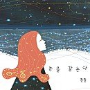 스마트폰 활용지도사 과정 이미지