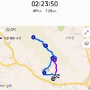 양주시 종합관광안내센터 이미지