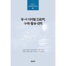 동문연