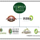 ㈜에코리아 이미지