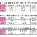 (주)제이앤에스엠 이미지