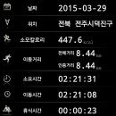 인후공원(배수지) 이미지