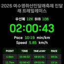 2026년 여수 영취산 진달래 트레일 레이스 참여후기[02:00:43]
