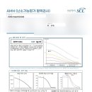 이화에스여성산부인과의원 이미지
