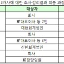 주식회사 디아이