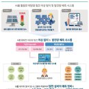 (주)태양아이엔티 이미지