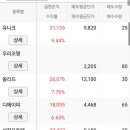(주)성창오토텍 - 천안시 서북구 | (주)성창오토텍