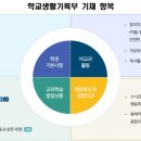 김선환 이미지