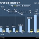 천궁헬스케어 이미지