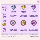 정액권 출시!!] 명품세탁맛집 프리미엄 명품세탁소 명품수호의 멤버쉽 정액권이 출시 됐어요~ 포인트...