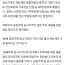 국토부 "공시가 6억이하 1주택자 오히려 재산세 부담 줄 것" 이미지