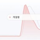 계엄령 이미지
