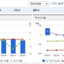 제일기업 이미지
